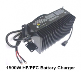 CL4Y 72V 1,5kW 16A ENABLE 