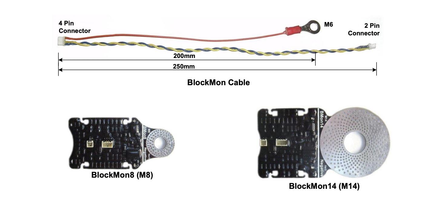 Faktor Shop | BlockMon M14 Mobilfunkmonitor